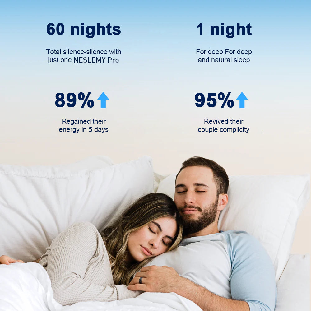 NESLEMY™  Professional intelligent anti-snoring device（2）
