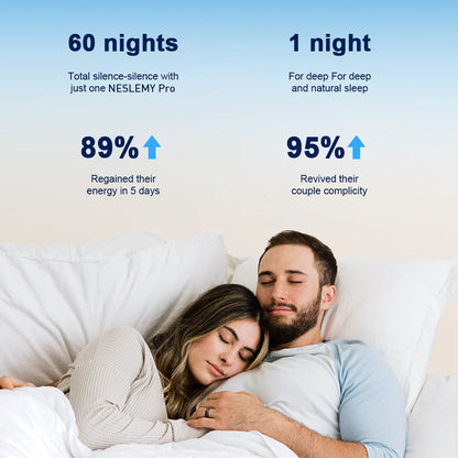 NESLEMY™  Professional intelligent anti-snoring device（2）