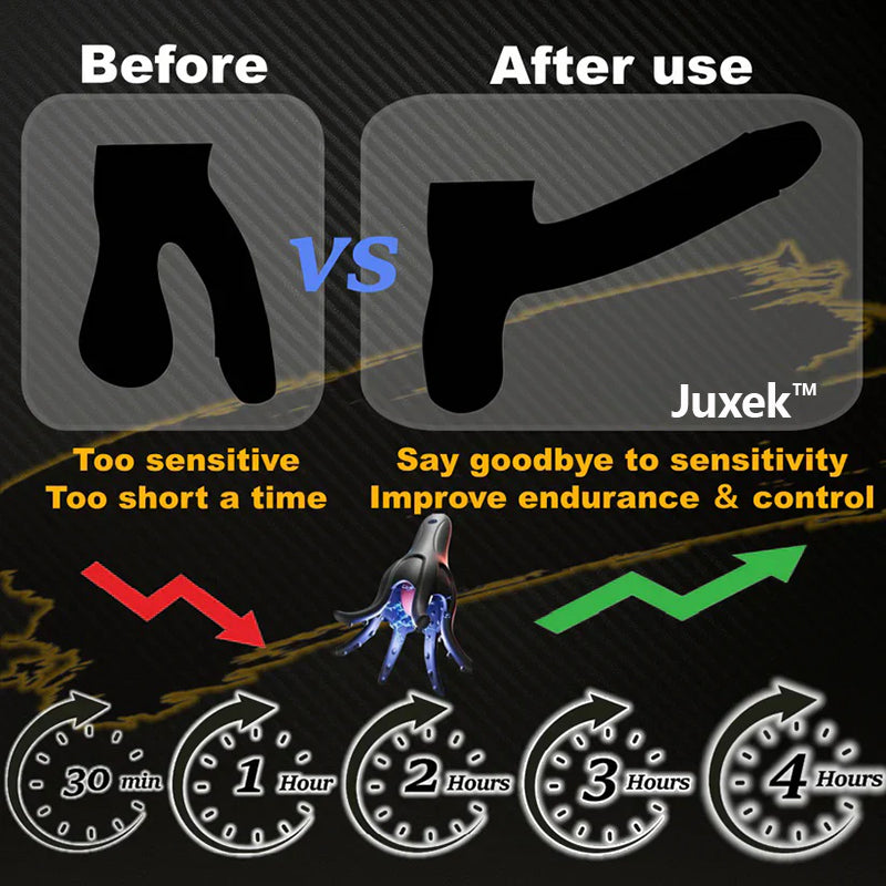 🎁 Juxek™ Penis massage trainer — Treat ED & PE. Boost stamina, size, and control（2）