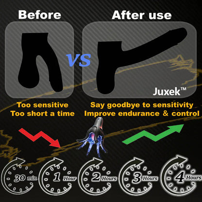 🎁 Juxek™ Penis massage trainer — Treat ED & PE. Boost stamina, size, and control（2）