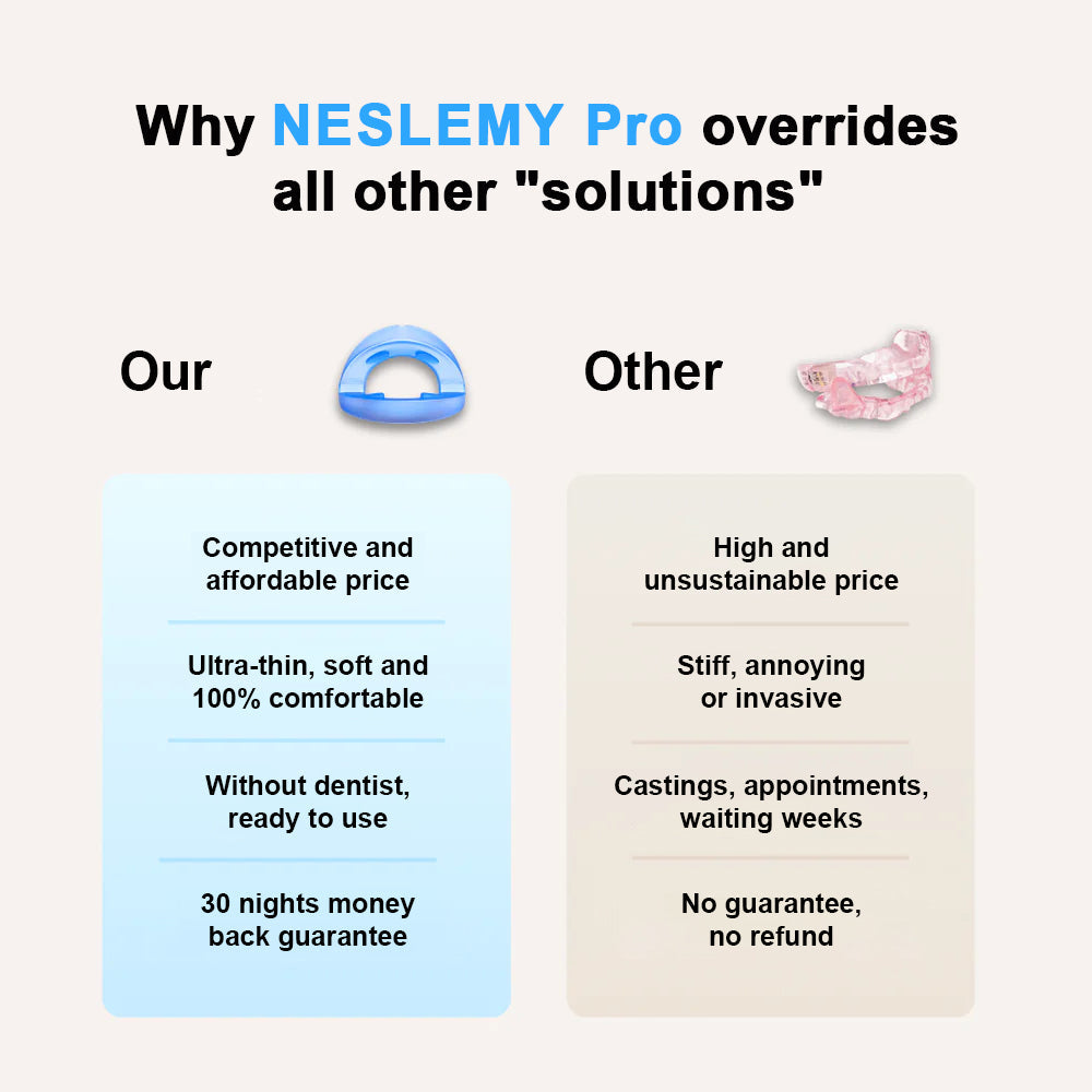 NESLEMY™  Professional intelligent anti-snoring device（2）