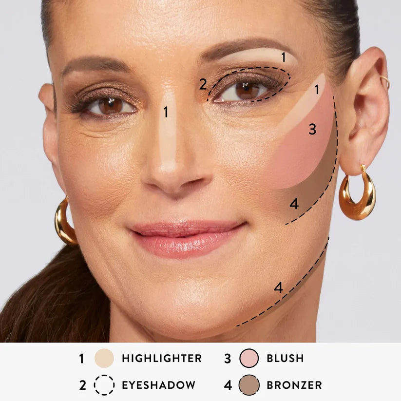 Baked Starter Kit (3PC)